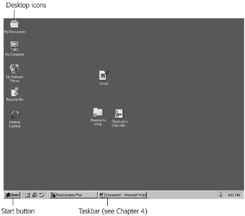 3. The Desktop and Start Menu - Windows 2000 Pro: The Missing Manual [Book]