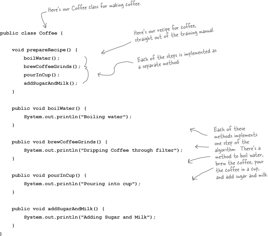 8. The Template Method Pattern: Encapsulating Algorithms - Head First ...