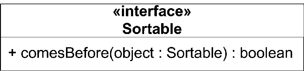 2.7. Interfaces - UML 2.0 in a Nutshell [Book]