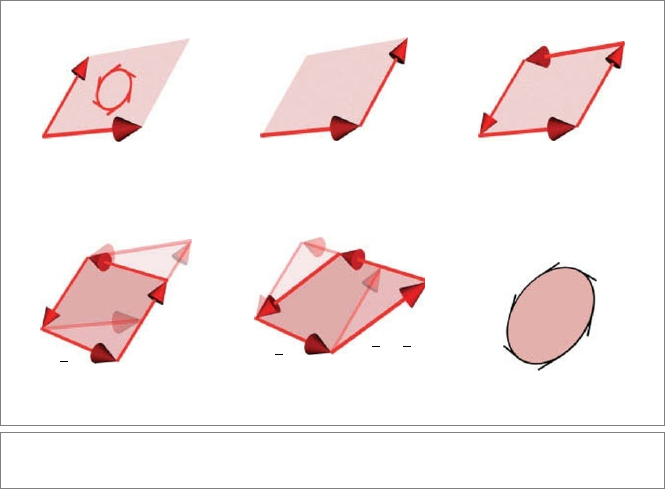 Geometric Algebra Computer Science 2.3 Oriented Area Elements (2/2) - Geometric Algebra for Computer ...