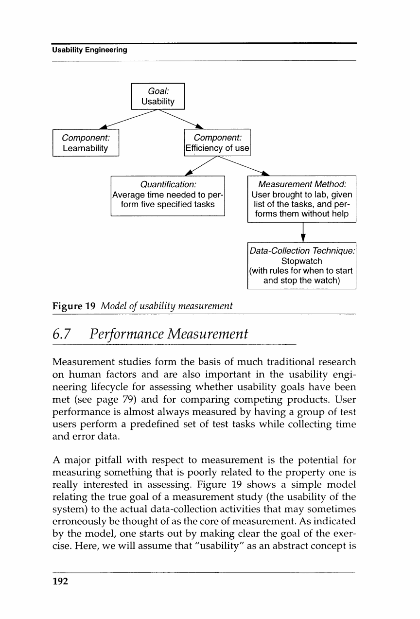 6.7 Performance Measurement - Usability Engineering [Book]