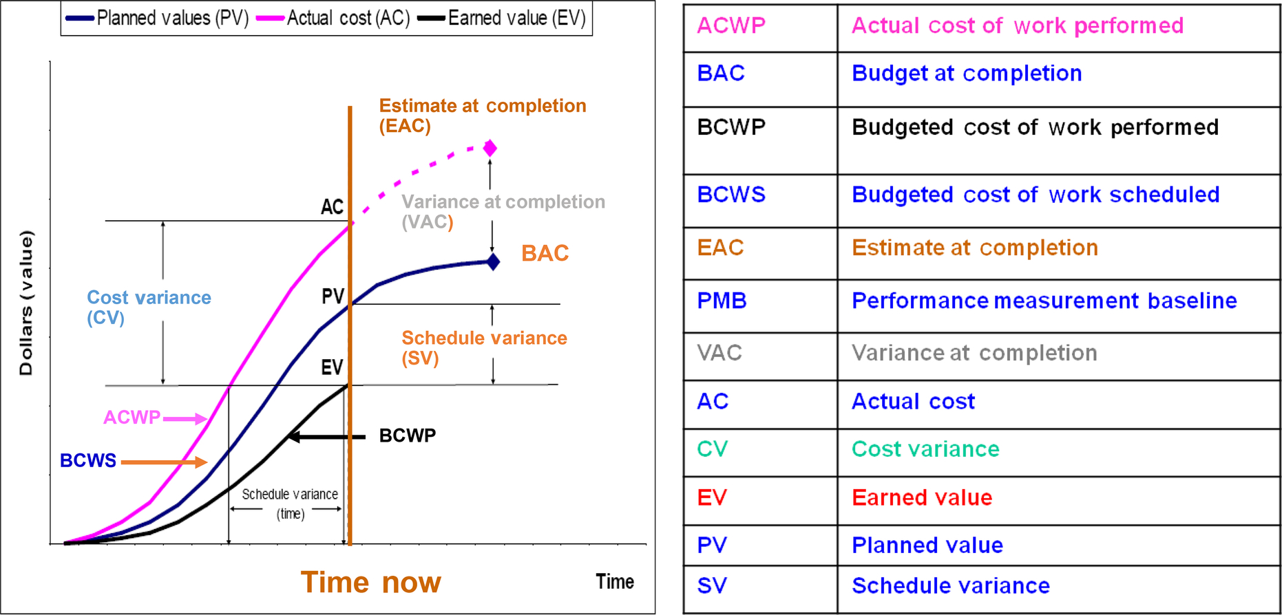 Fig. 4.3.6