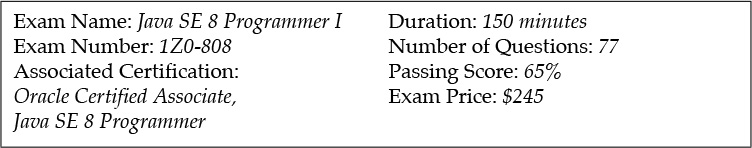 Appendix B. Exam Topics: Java SE 8 Programmer I - A Programmer’s Guide ...