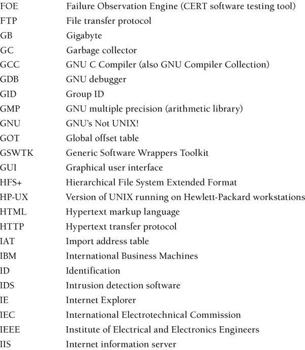 Acronyms - Secure Coding in C and C++, Second Edition [Book]