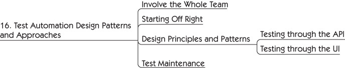 Chapter 16. Test Automation Design Patterns and Approaches - More Agile ...