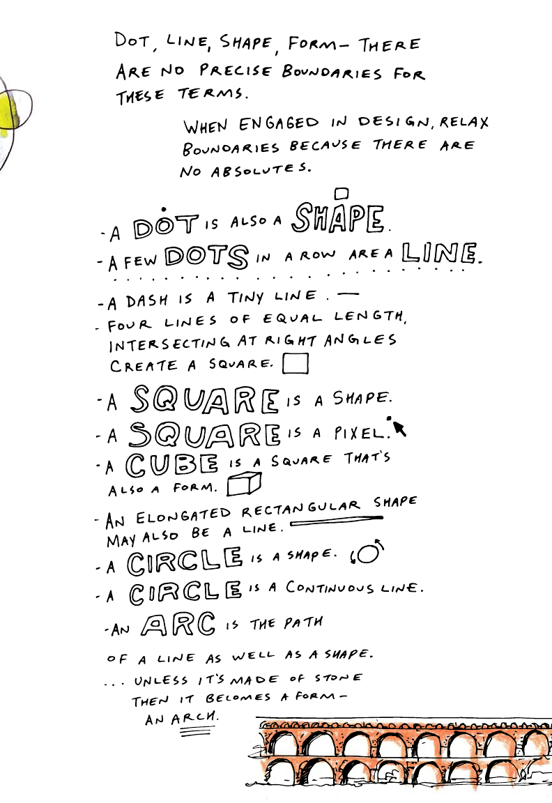 Chapter 3. GET IN SHAPE (1/7) - Design Fundamentals: Notes on Visual ...