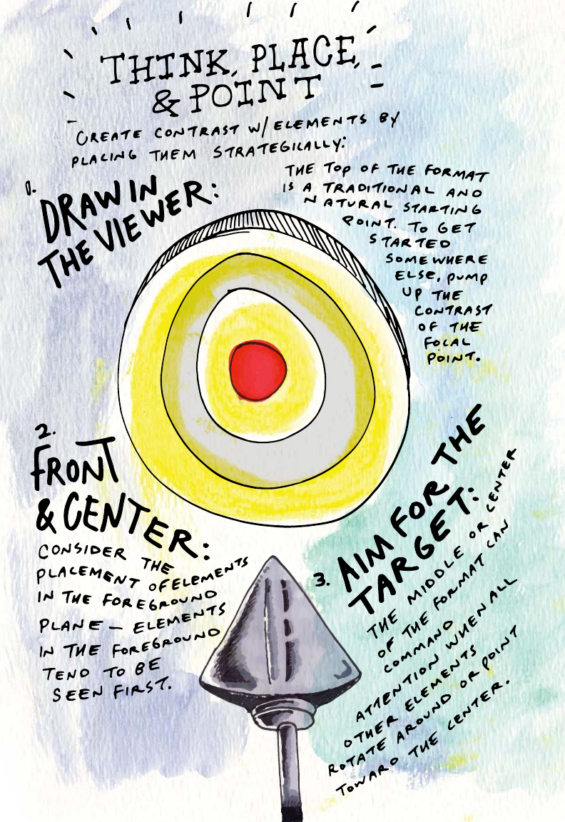 Chapter 7. VISUAL HIERARCHY!: IT'S GOOD TO BE THE KING (3/4) - Design ...