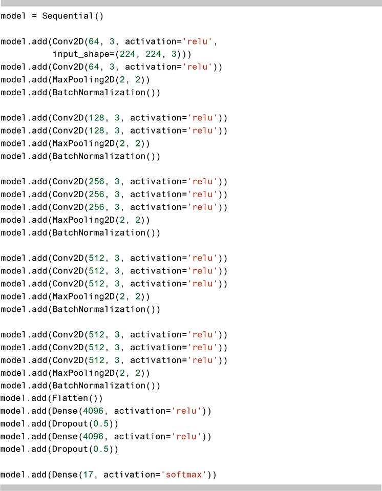 Code Snippets - Deep Learning Illustrated: A Visual, Interactive Guide ...