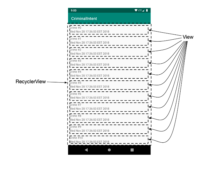Android. View Inherit Creating an Item View Layout - Android Programming: The Big Nerd Ranch ...