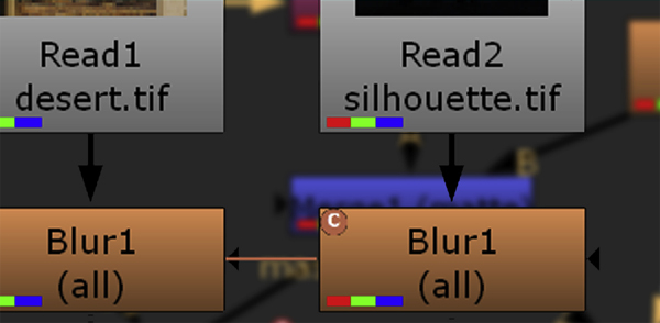Chapter 1: Nuke Interface - Digital Compositing with Nuke [Book]
