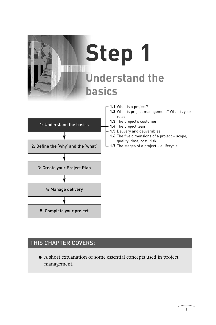 Step 1: Understand the basics - Project Management Step by Step [Book]