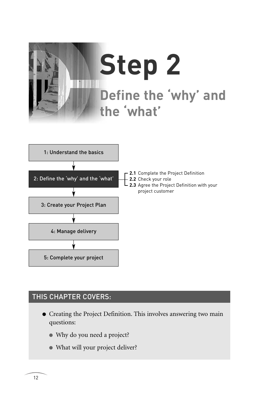 Step 2: Define the ‘why’ and the ‘what’ - Project Management Step by ...