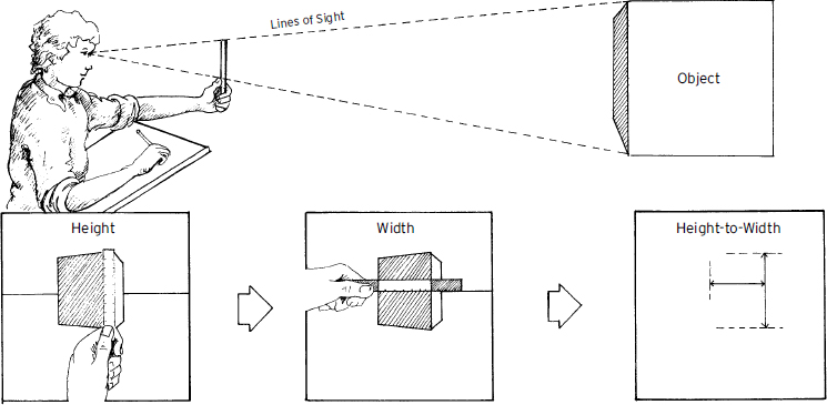 Visual Angle Perspective Basic Perspective Drawing: A Visual Approach - Basic Perspective ...