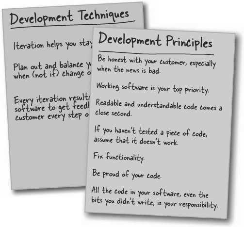 B. Techniques and Principles: Tools for the experienced software ...