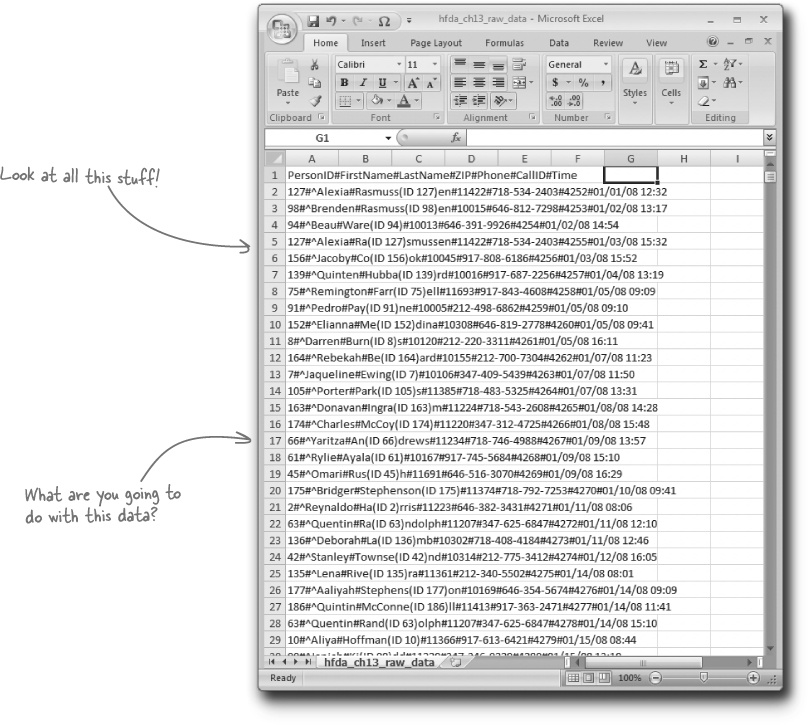 13. Cleaning Data: Impose order - Head First Data Analysis [Book]