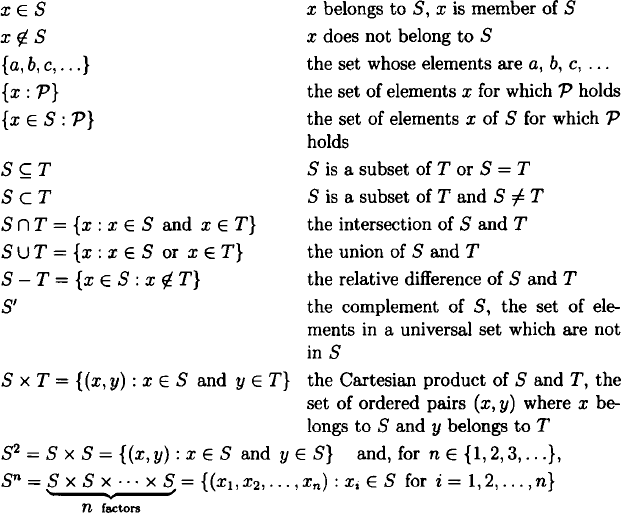 Notation - Fundamentals of University Mathematics, 3rd Edition [Book]