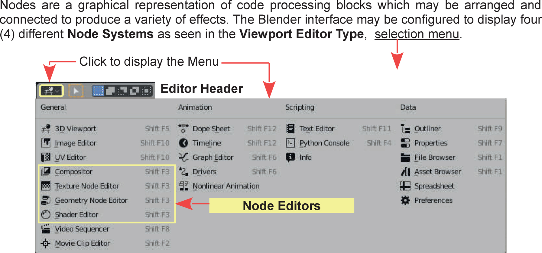 CH18 Node System and Usage - The Complete Guide to Blender Graphics ...