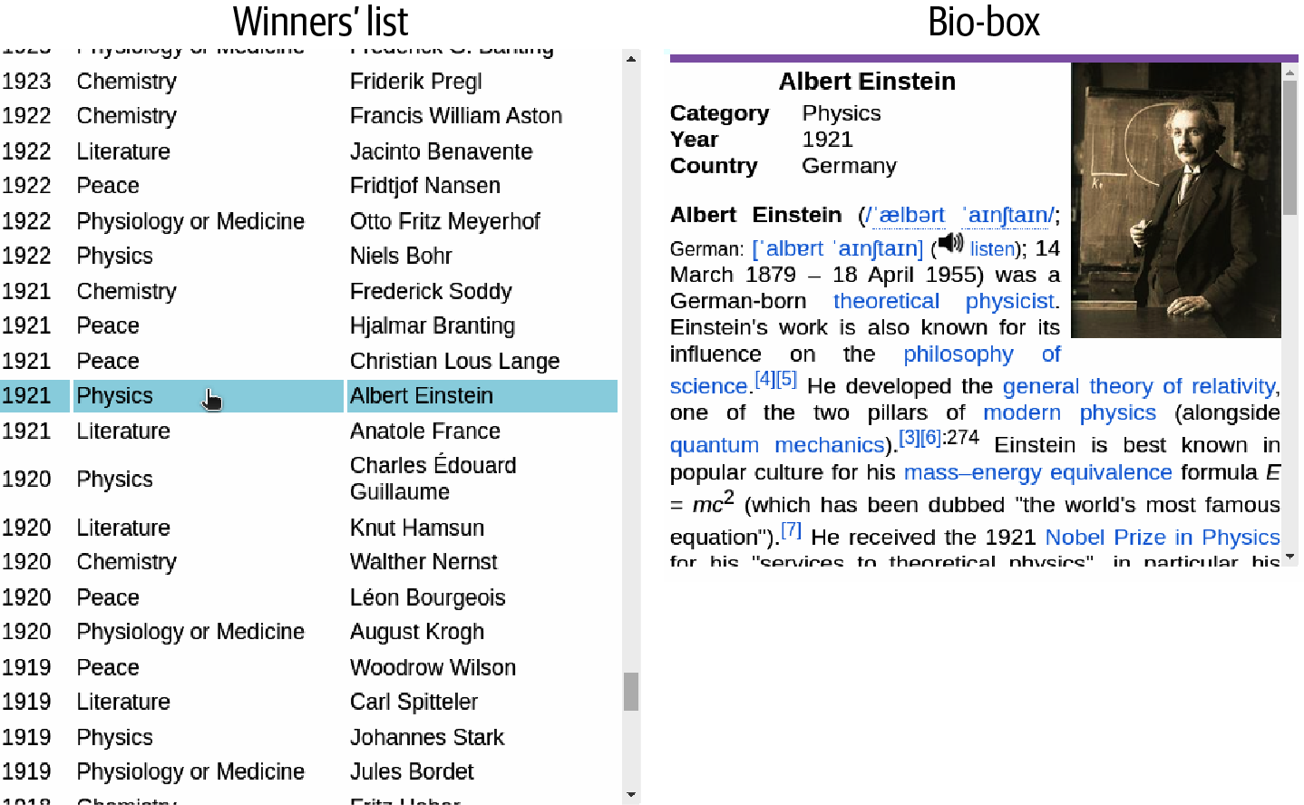 20. Visualizing Individual Winners - Data Visualization with Python and ...
