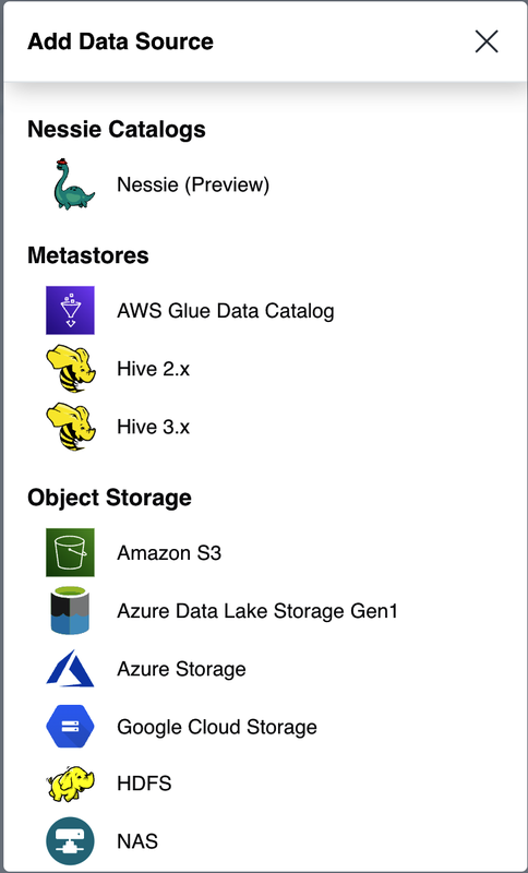 7. Dremio’s SQL Query Engine - Apache Iceberg: The Definitive Guide [Book]