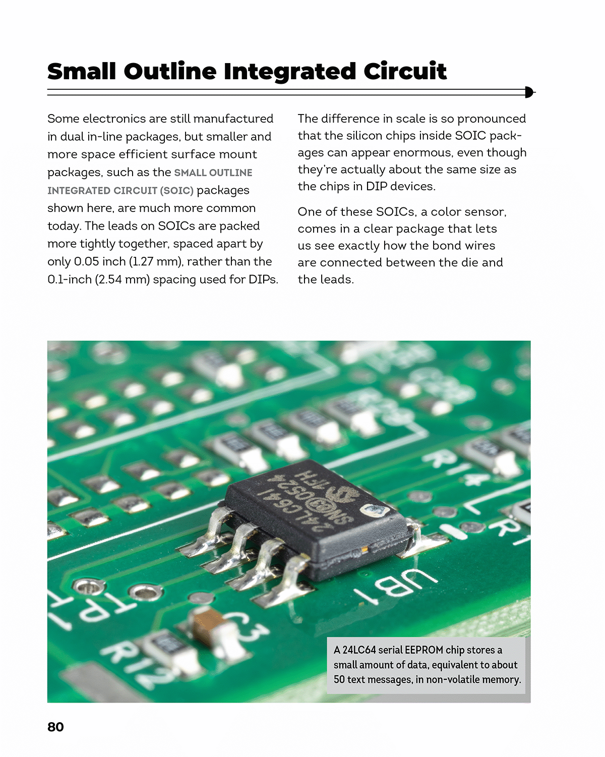 Small Outline Integrated Circuit - Open Circuits [Book]