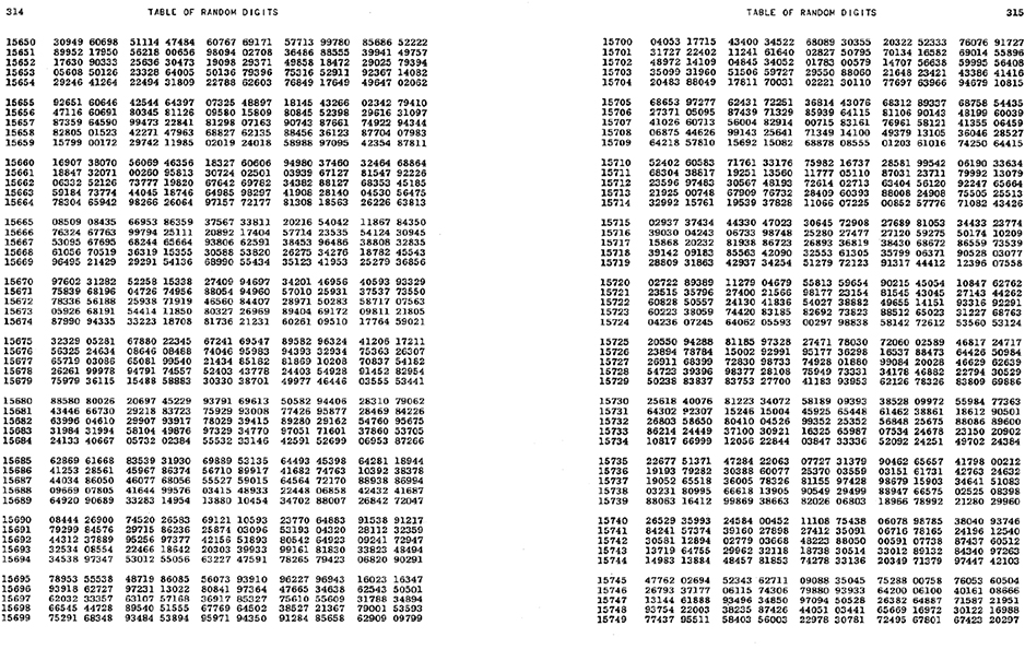 0 Randomness - The Nature of Code [Book]