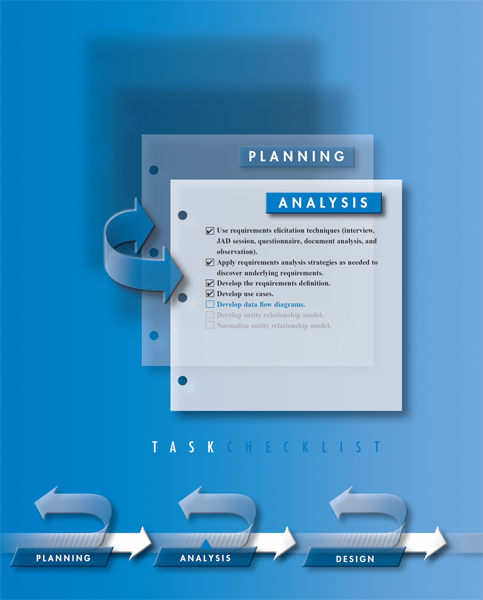 System Analysis and Design - System Analysis and Design, Fifth Edition ...