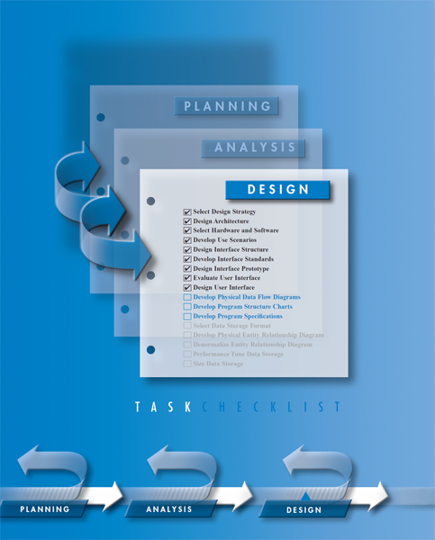 System Analysis and Design - System Analysis and Design, Fifth Edition ...