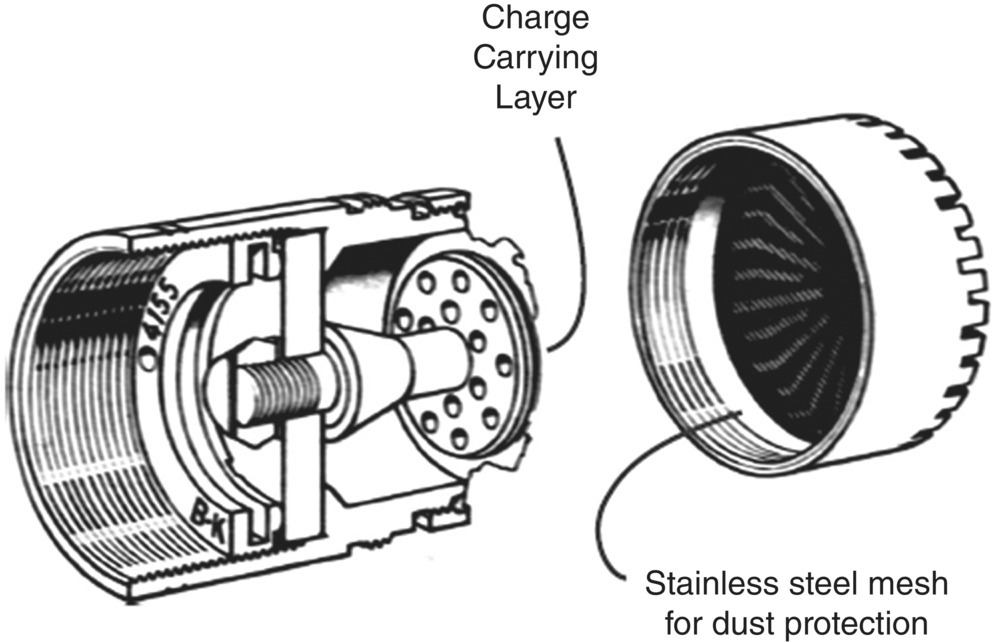 Schematic illustration of electret microphone using a thin electret polymer layer deposited on the perforated backplate.