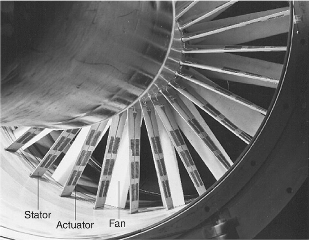 Schematic illustration of active noise control for fan noise reduction.