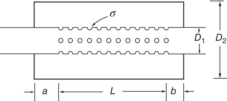 Schematic illustration of resonator configuration.
