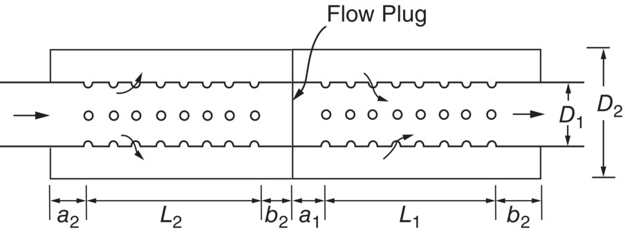 Schematic illustration of cross-flow chamber configuration.