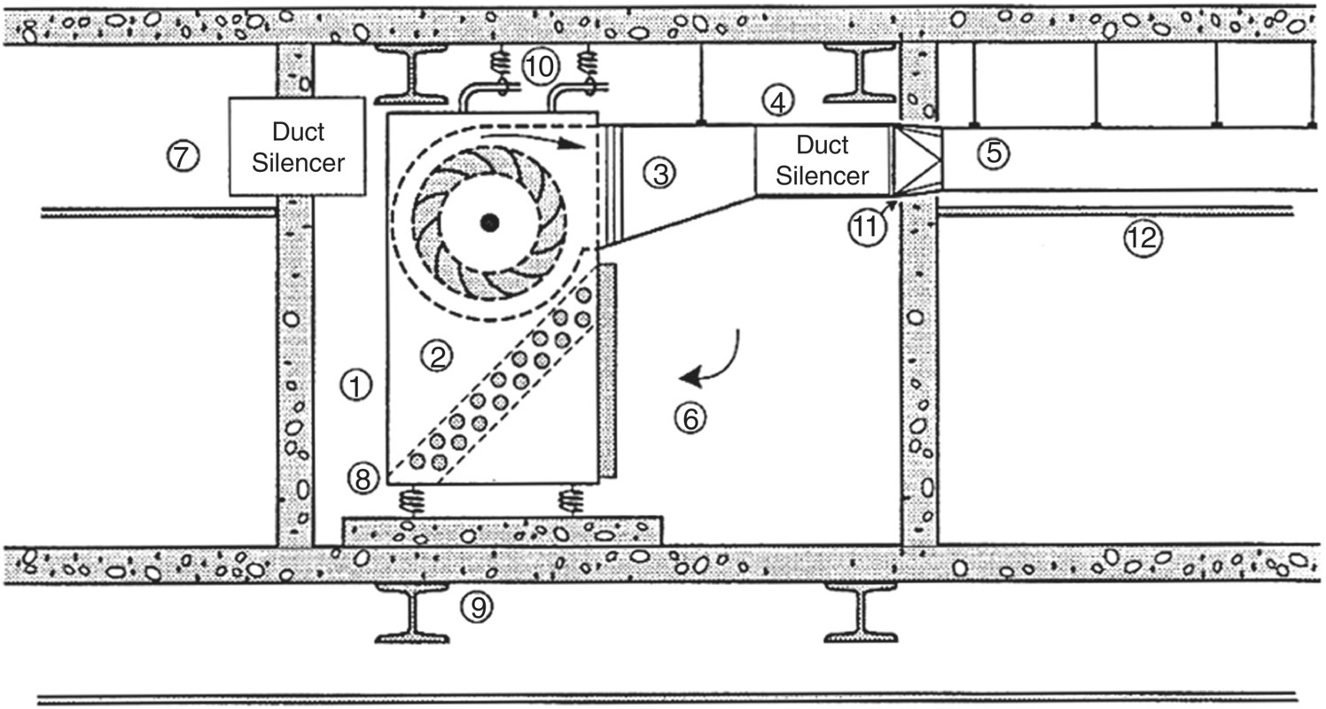 Image described by caption.