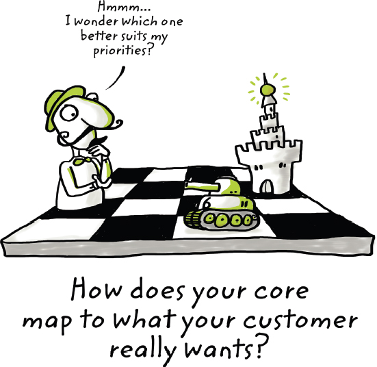 Disciplined Entrepreneurship: 24 Steps to A Successful Startup ...