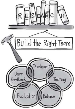 Mobile Learning: A Handbook for Developers, Educators, and Learners ...