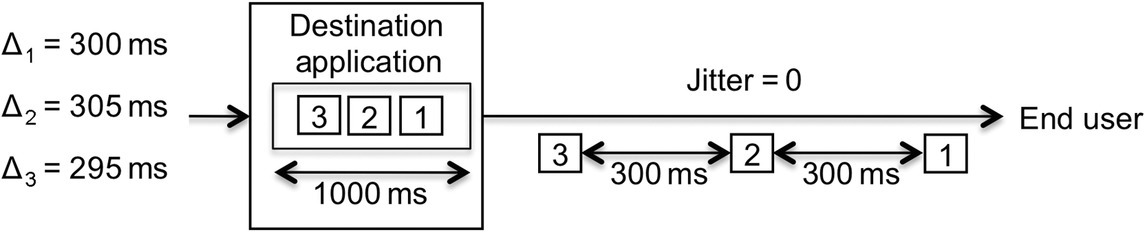 Image described by caption/surrounding text.