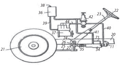 Figure shows a diagram of an old power steering.