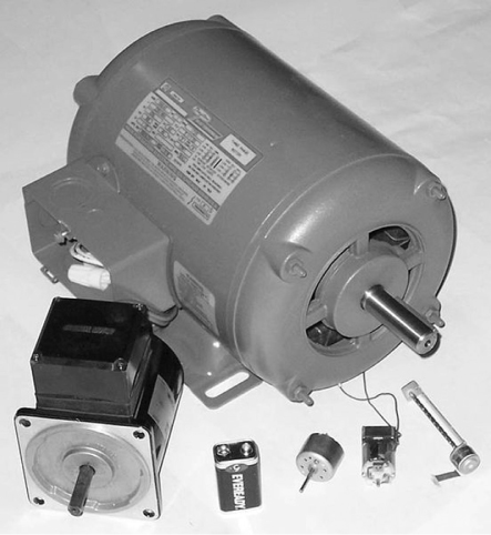 Figure shows a picture of an electric motor, which is most common electro-mechanical actuator in automobiles.