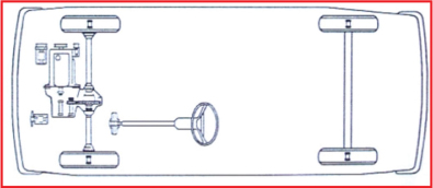 Figure shows a motor vehicle with a cross-wheel drive.