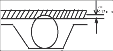 Figure shows recommended shape of groove for sealing.