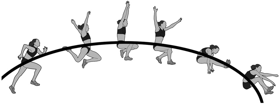 2 Motion and Timing - Physics for Animators [Book]