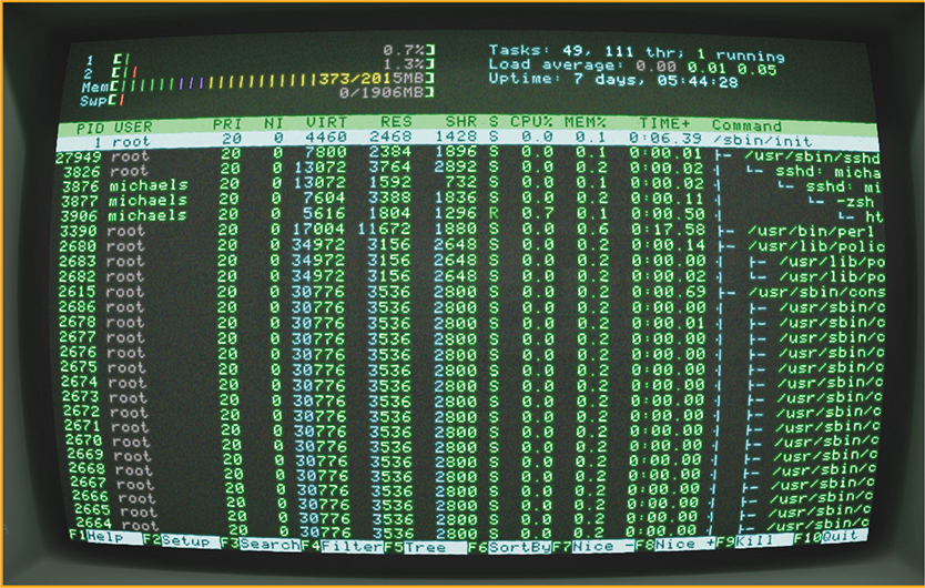Chapter 15 Working with the Command-Line Interface - Mike Meyers ...