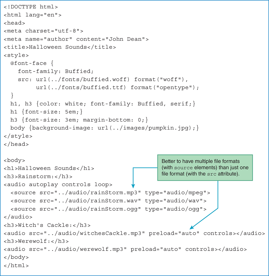 7.7 Background Images - Web Programming with HTML5, CSS, and JavaScript ...