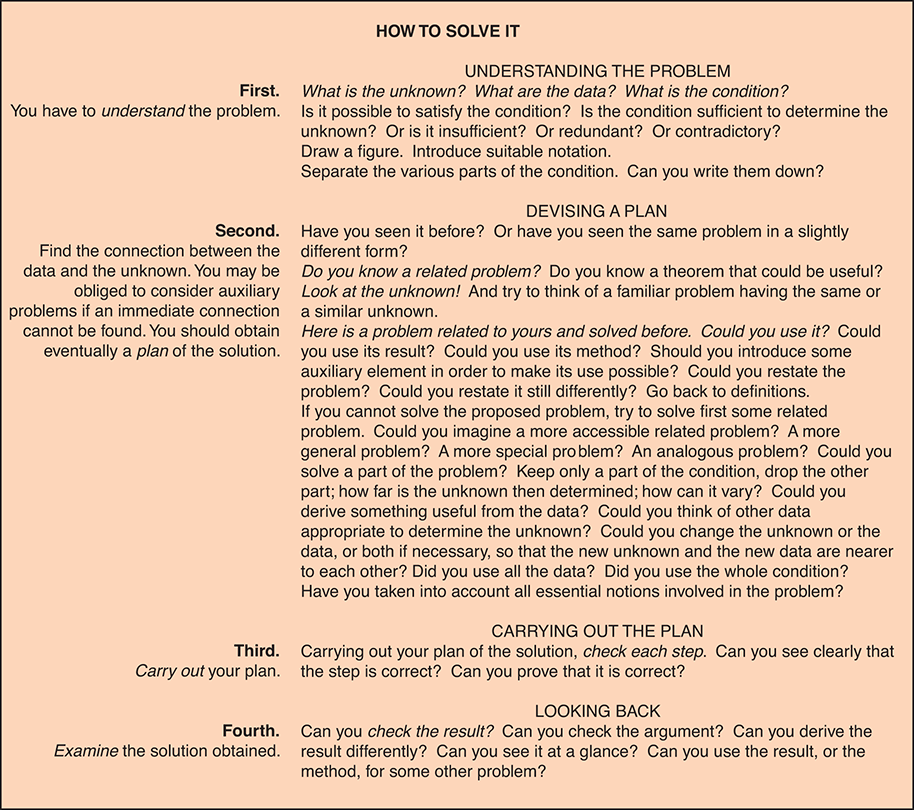 7.1 How to Solve Problems - Computer Science Illuminated, 7th Edition ...
