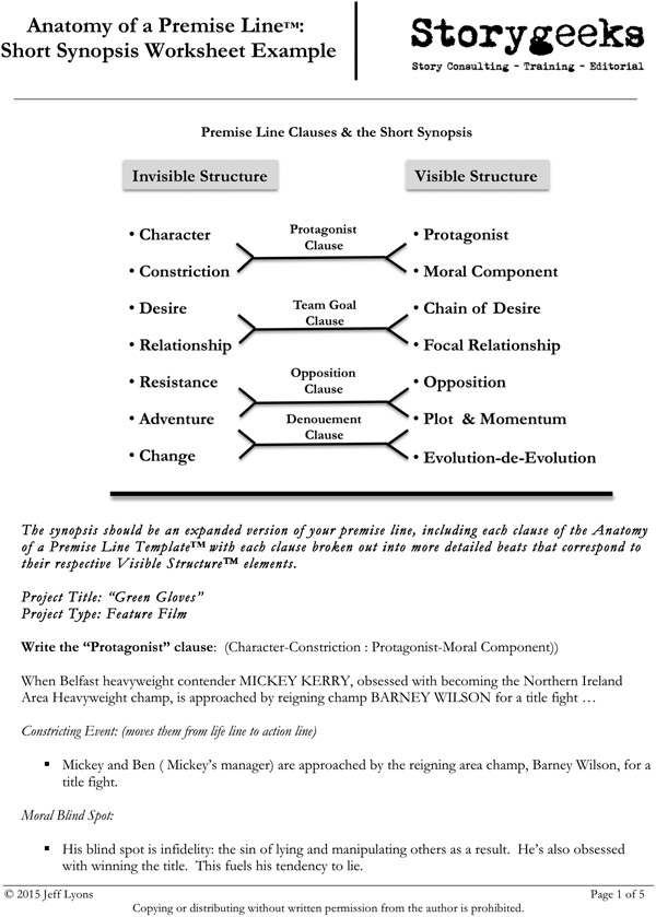 Appendix B: Examples - Anatomy of a Premise Line [Book]