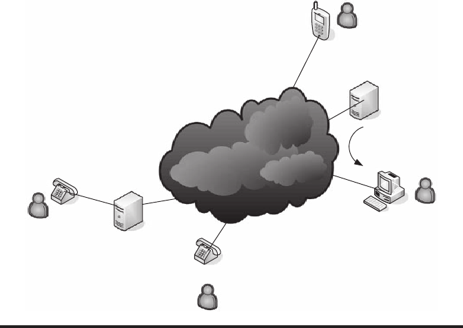 Chapter 5. Computer Network Applications (3/8) - Network Design for IP ...