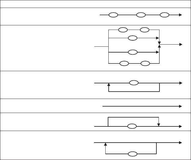 Chapter 3: Syntax and Semantics (4/9) - Introduction to Programming ...