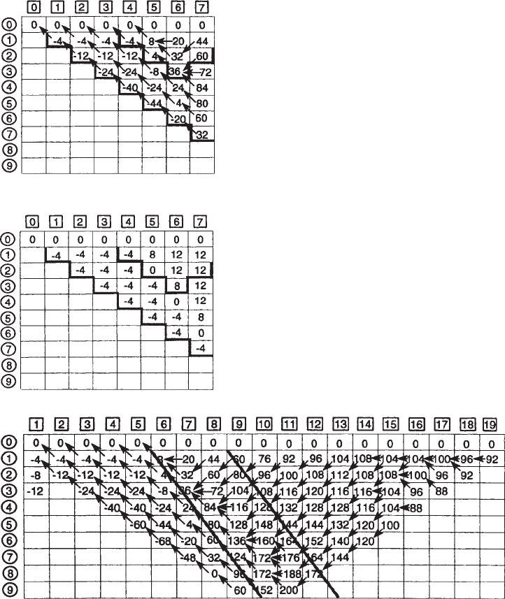 5. PIT LIMITS (10/19) - Open Pit Mine Planning and Design, Two Volume ...