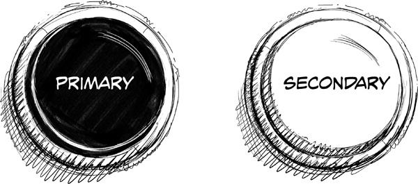 67. Primary and Secondary Buttons - UX for Beginners [Book]