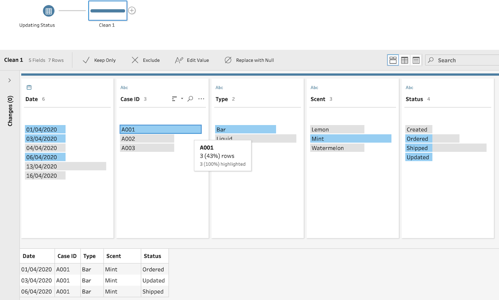 Deduplicating - Tableau Prep: Up & Running [Book]