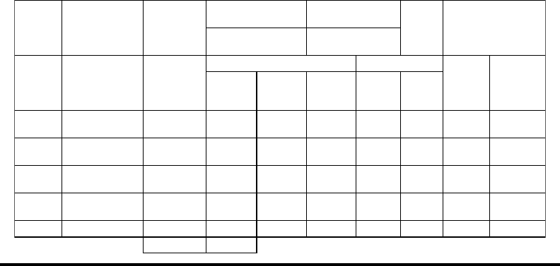 Lean Insert Table Standardized Work Combination Table - Lean Production Simplified, 3rd ...